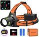 Ліхтар налобний NIGHT VISION FLUORESCENCE BL-T203-TG+COB 105758 фото 2