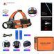 Ліхтар налобний NIGHT VISION FLUORESCENCE BL-T203-TG+COB 105758 фото 3