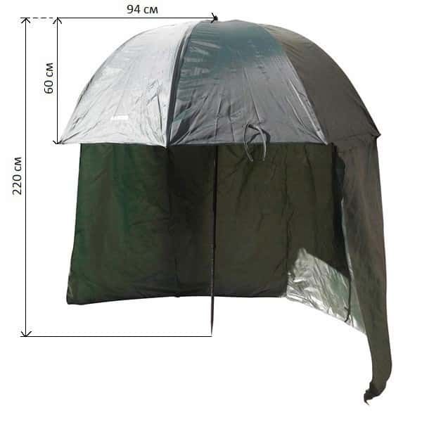 Парасоля коропова Ranger Umbrella 2.5M (Арт. RA 6610) RA6610 фото