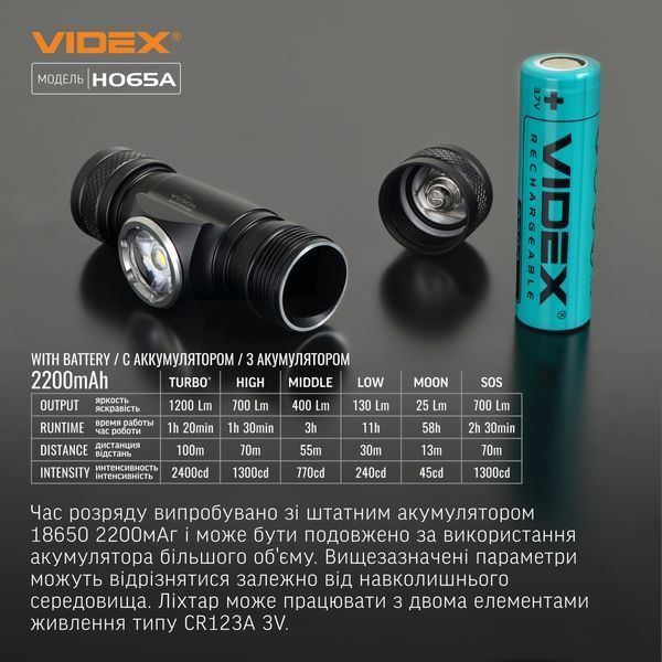 Ліхтар Vіdex VLF-H065A 1200Lm 5000K 2165 фото Ліхтар Vіdex VLF-H065A 1200Lm 5000K 2165 фото