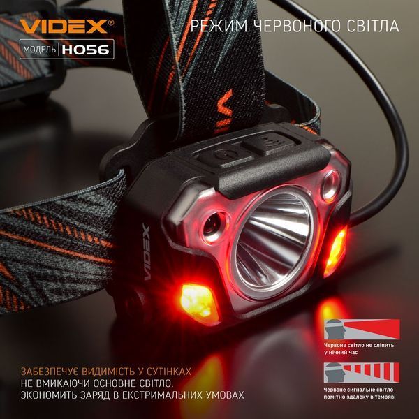 Фонарь налобный Videx VLF-H056 2164 фото
