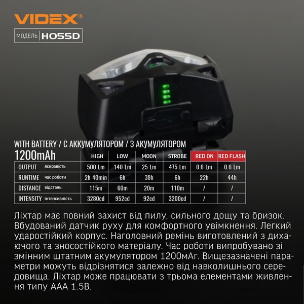 Ліхтар Vіdex VLF-H055D 500Lm 5000K 12009 фото