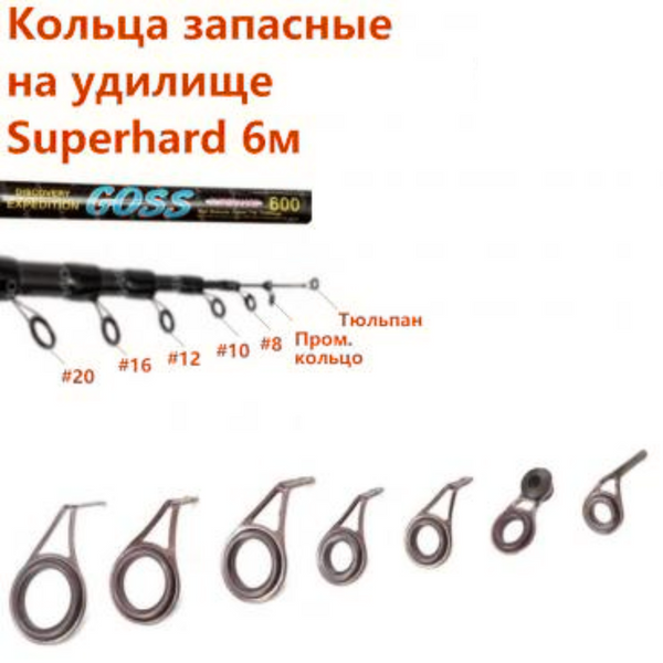 Запасне кільце на вудлищі Superhard 6m із проміжним 109073 фото Запасне кільце на вудлищі Superhard 6m із проміжним 109073 фото