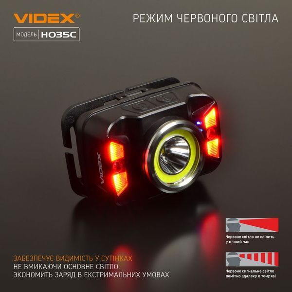 Фонарь налобный Videx VLF-H035C 2161 фото