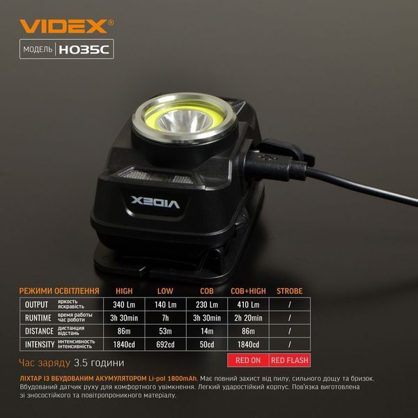 Фонарь налобный Videx VLF-H035C 2161 фото