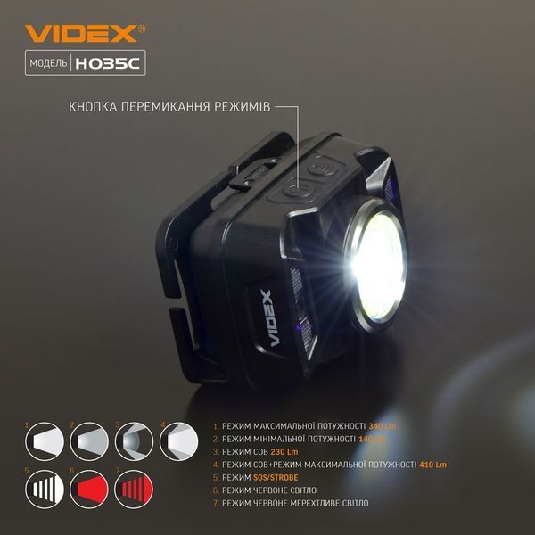 Фонарь налобный Videx VLF-H035C 2161 фото