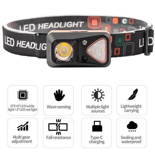 Фонарь налобный W-18-XPG+6SMD White+Red 109430 фото Фонарь налобный W-18-XPG+6SMD White+Red 109430 фото
