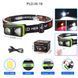 Фонарь налобный W-18-XPG+6SMD White+Red 109430 фото 2
