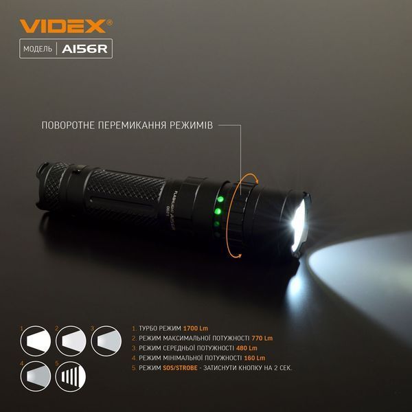 Фонарь ручной Videx VLF-A156R 12077 фото Фонарь ручной Videx VLF-A156R 12077 фото