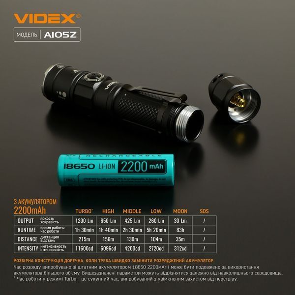 Фонарь ручной Videx VLF-A105Z 11943 фото