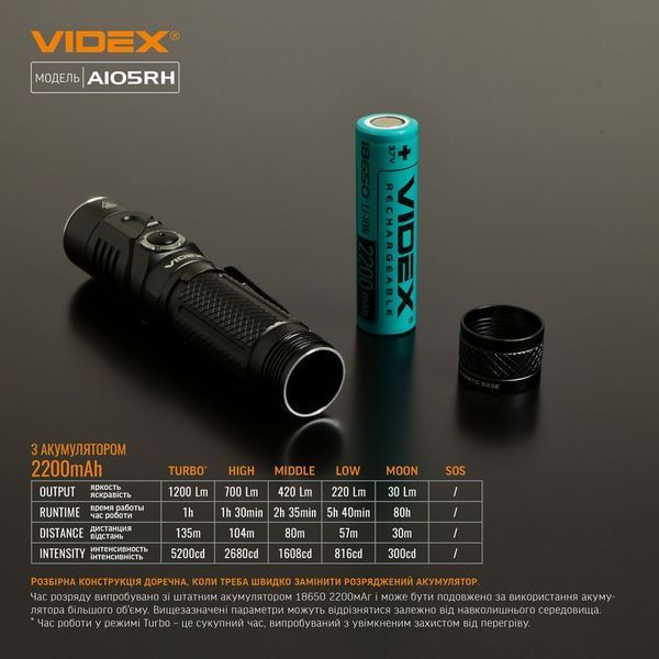 Фонарь ручной Videx VLF-A105RH 11942 фото