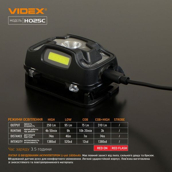 Ліхтар Vіdex VLF-H025C Cree XTE 5W+COB 2135 фото