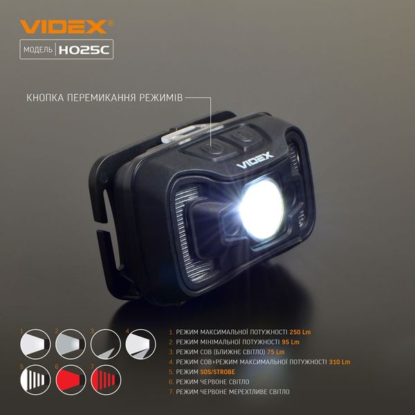 Ліхтар Vіdex VLF-H025C Cree XTE 5W+COB 2135 фото