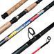 Спиннинг Winner Titanium Carp 3,00m 100-250g 5587 фото 2
