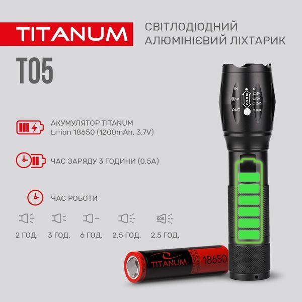Фонарик Titanium TLF-T05 11949 фото