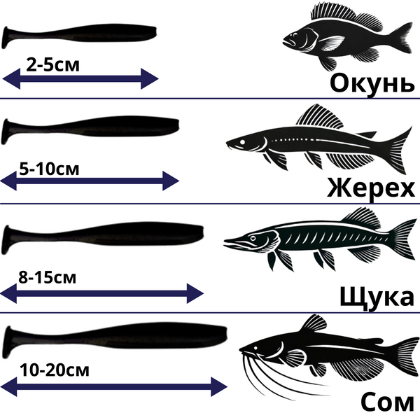 Приманка Віброхвіст Fіshіng Roі Fatty Shad col. 142 70mm (1шт) 7899 фото