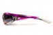 Очки защитные с уплотнителем Global Vision FlashPoint Pink-Silver (silver mirror) зеркальные серые 1ФЛЕШ-Ц20 фото 3