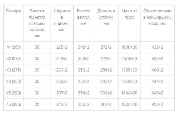 Мужские резиновые ботинки традиционные Хаки (46) 11617 фото
